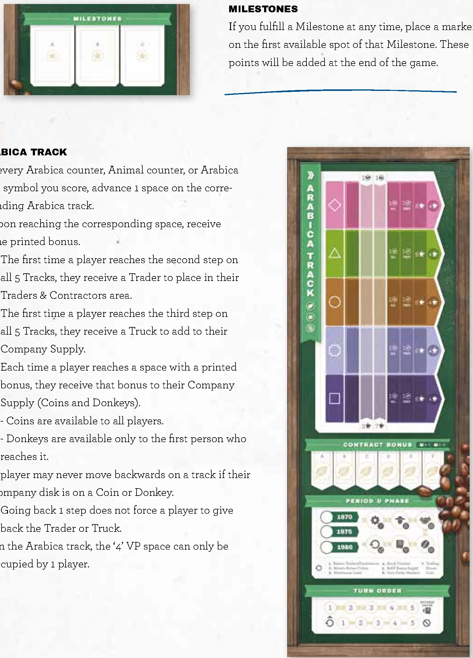 game_board_tracks_milestones