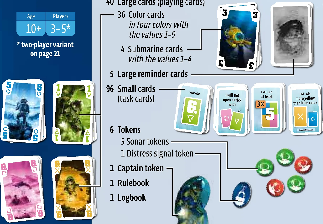 game_components_overview