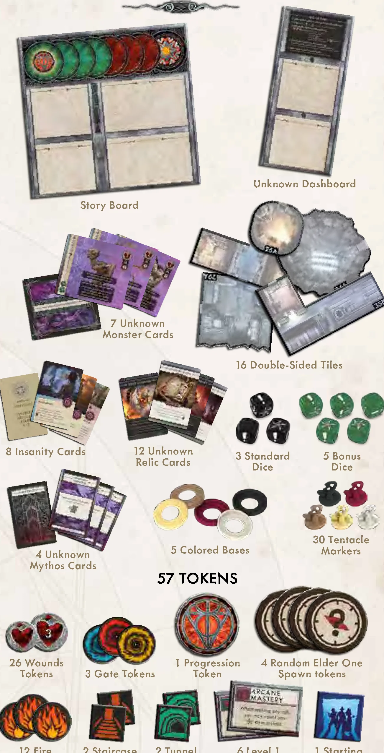 game_components_overview