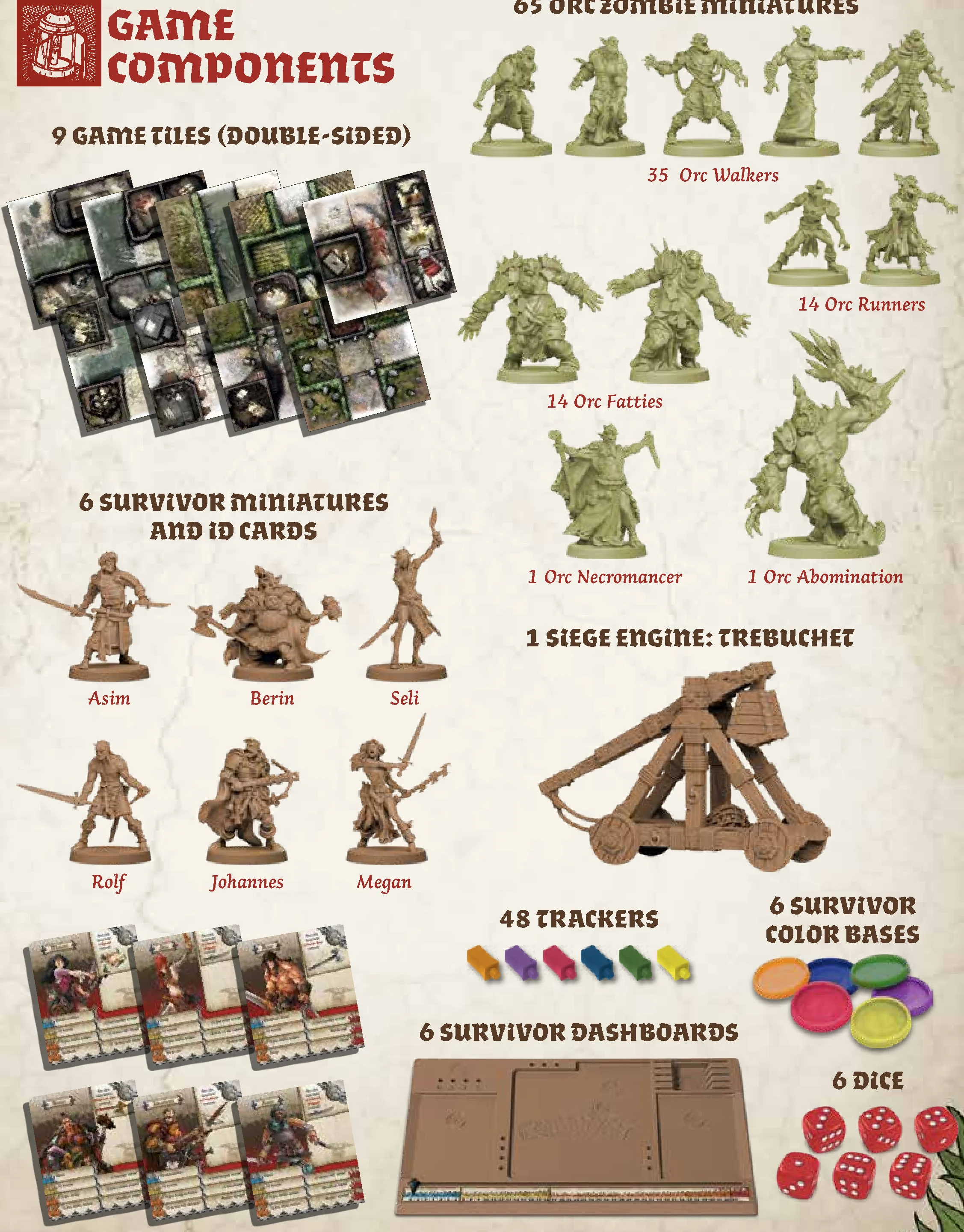 game_components_overview