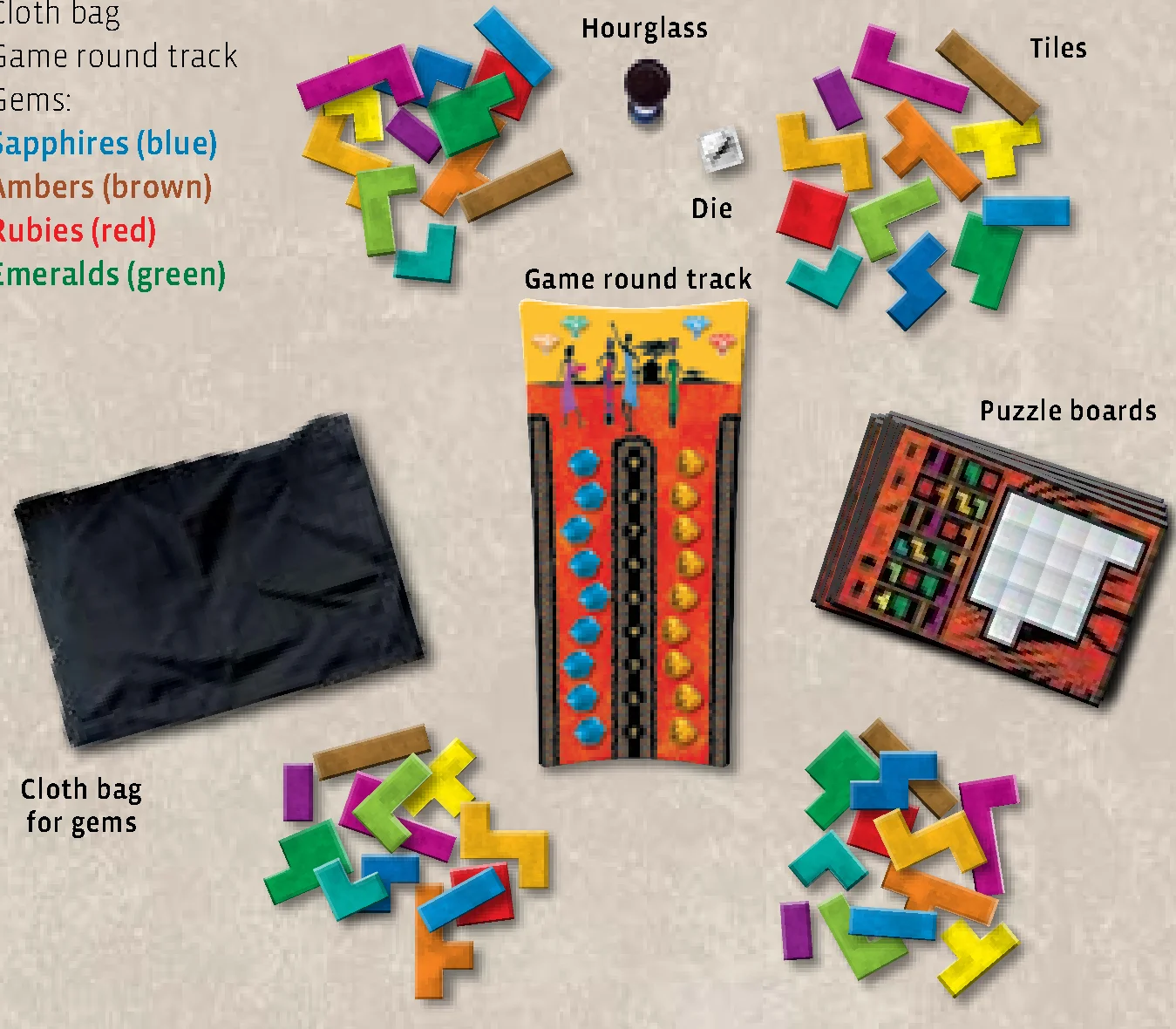 game_components_overview