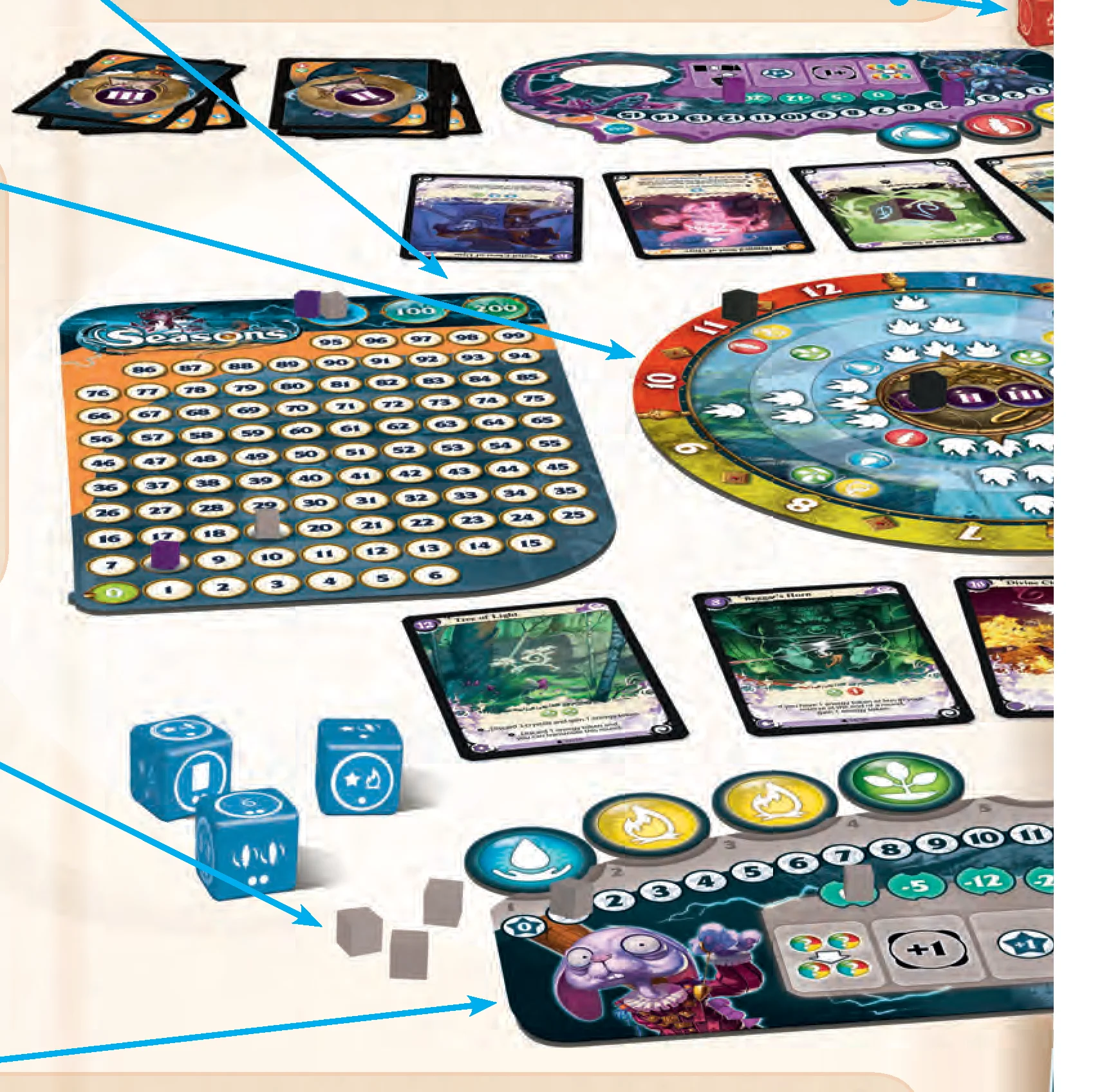 game_components_overview