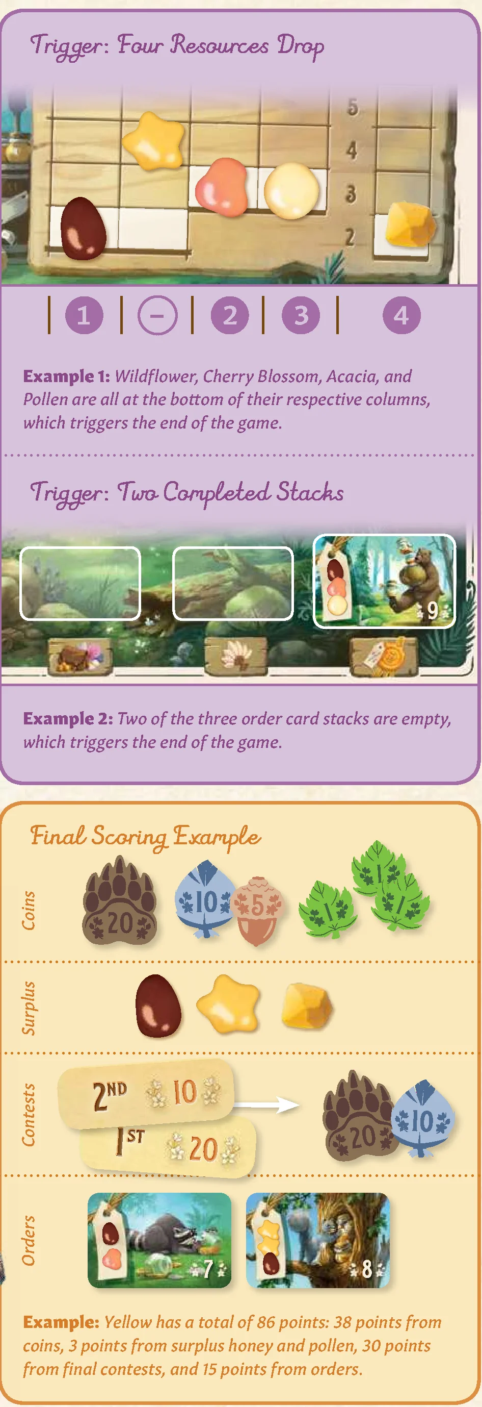 game_end_triggers_and_final_scoring_example