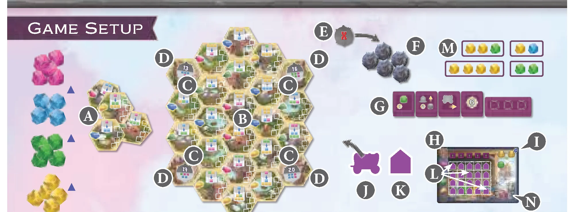 game_setup_diagram