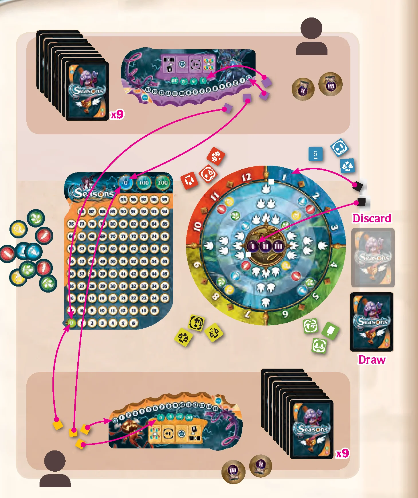 game_setup_diagram