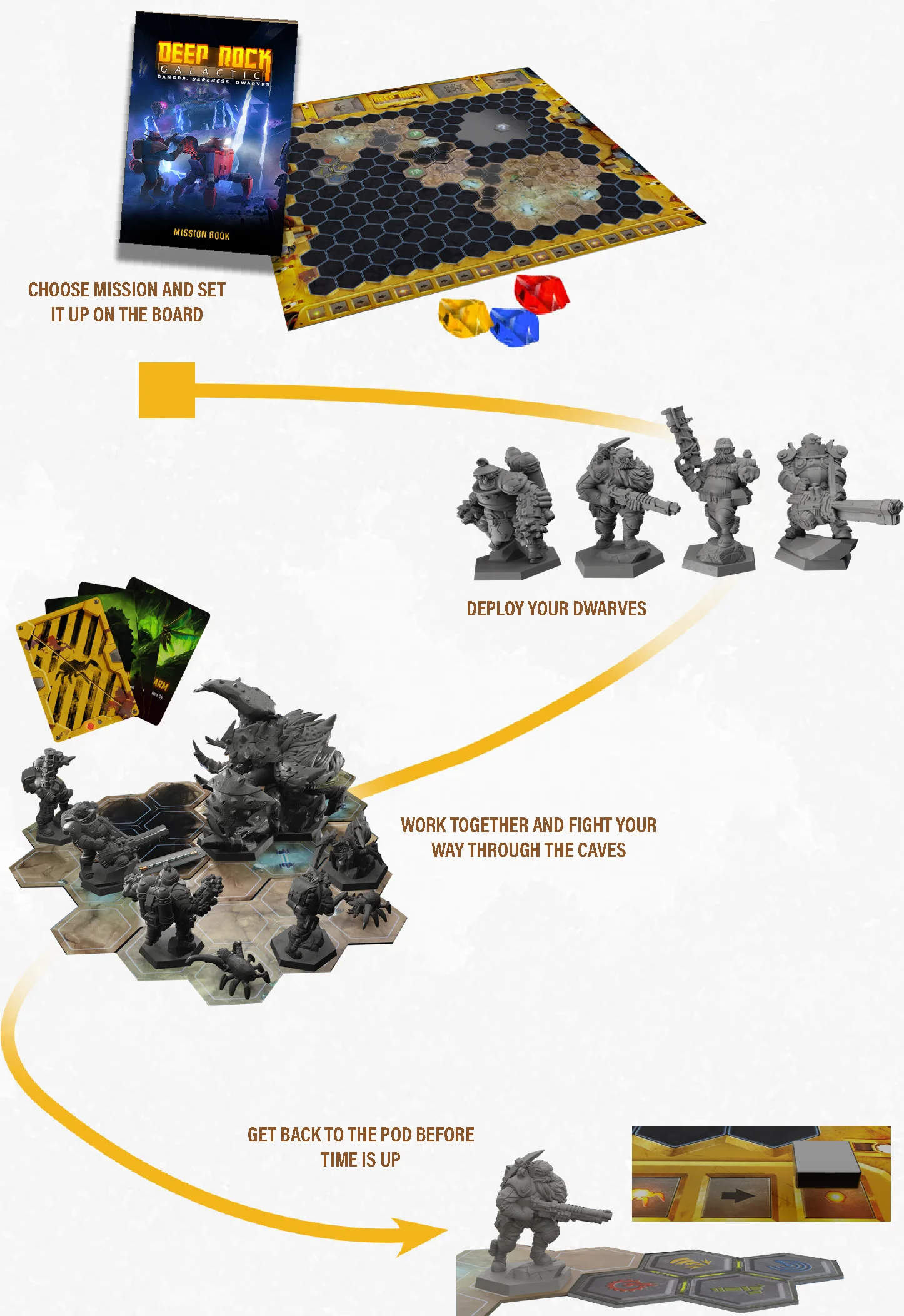gameplay_overview_illustrations