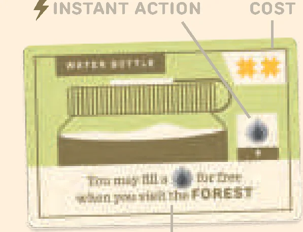 Gear card structure: instant action, cost, and ongoing ability