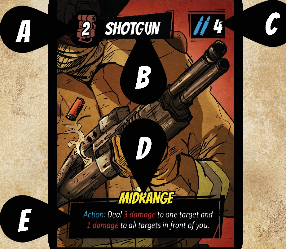 gear_card_anatomy