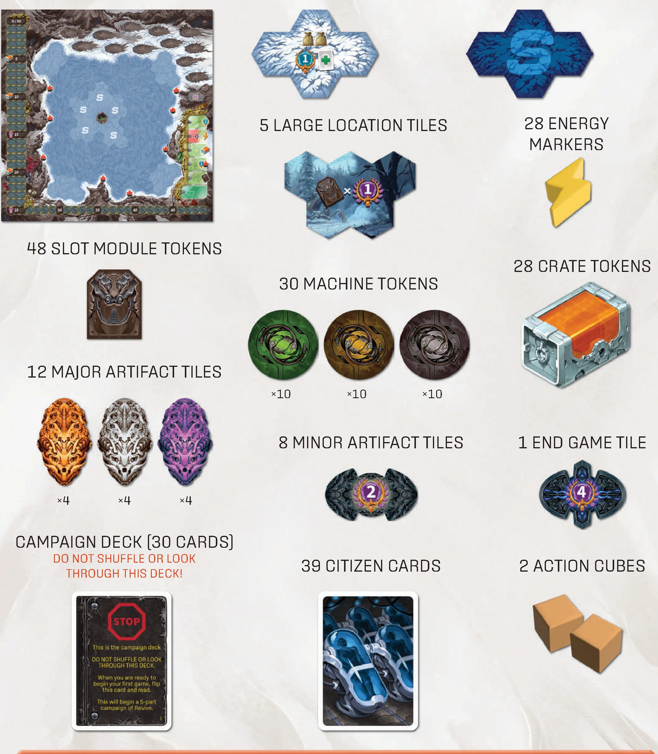 General components overview