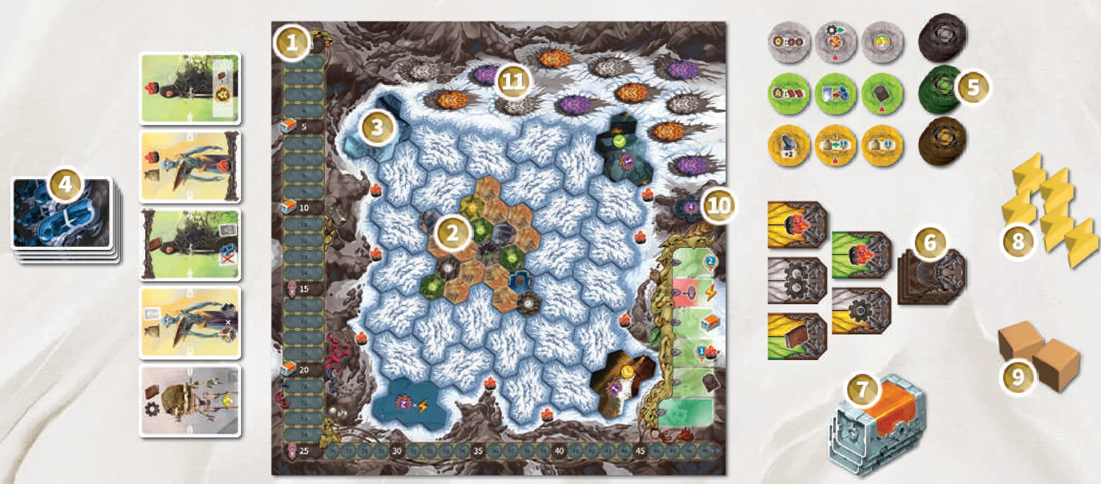General setup layout