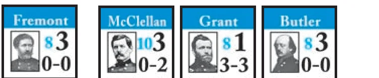 Generals Counters Comparison Fremont McClellan Grant Butler
