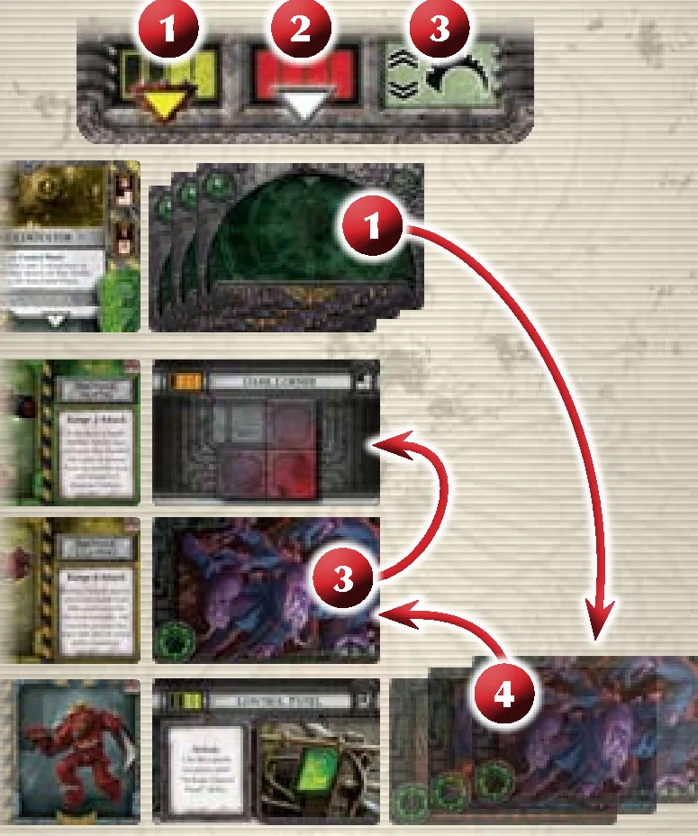 Genestealer Activation and Movement Diagram