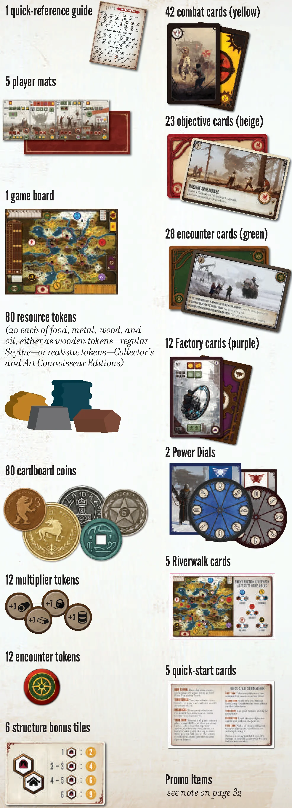 Global Components Overview