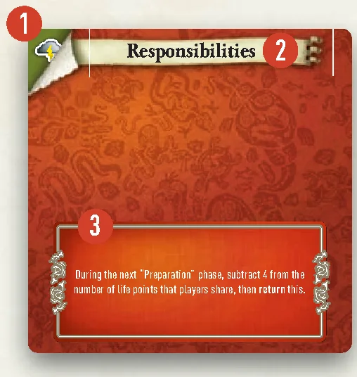 Global event card anatomy