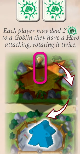 Goblin rotation damage illustration