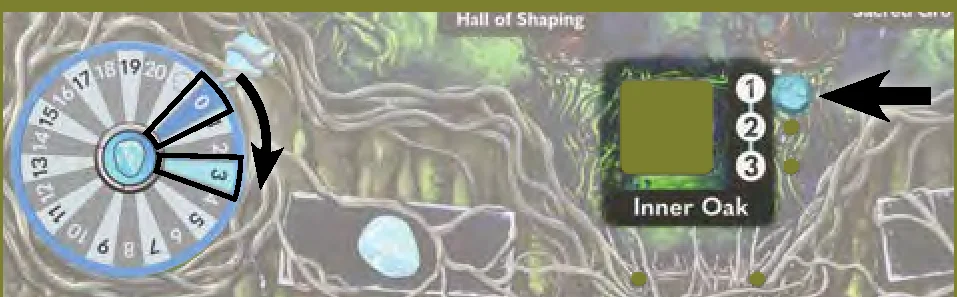 Grovetenders Fortress Advancement