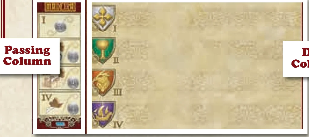 Guild Board Columns