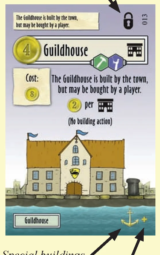Guildhouse card with padlock, anchor, and plus symbols