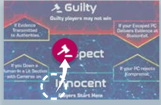 Guilt track showing Innocent and Suspect levels