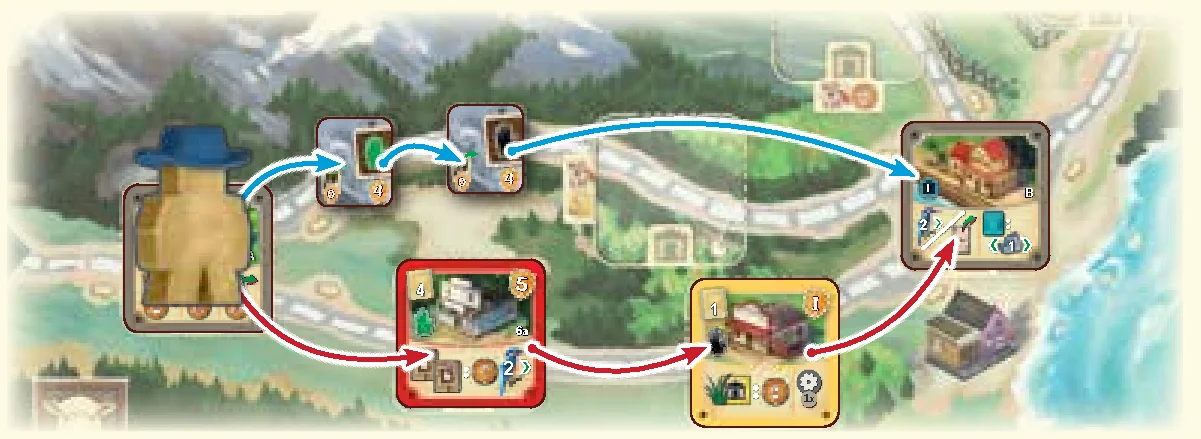 hand fees path decision example