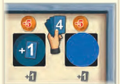 hand_limit_board_example