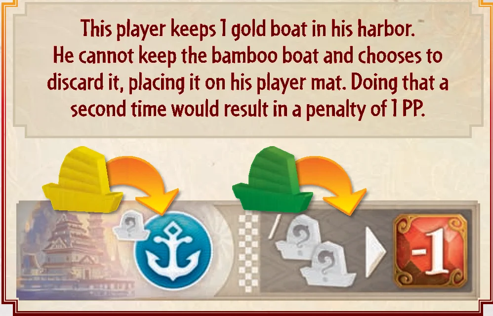 Harbor and Discarded Boats Example