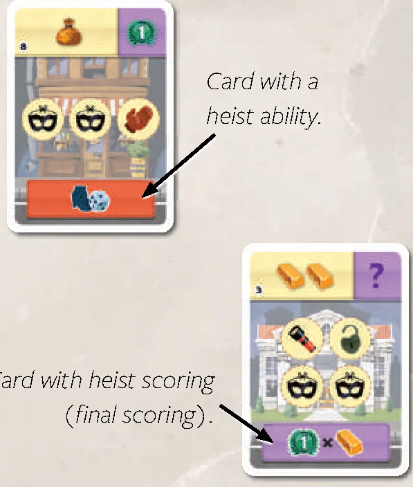 Heist cards with permanent ability and final scoring effect