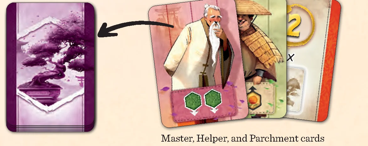 Helper, Master, and Parchment card placement
