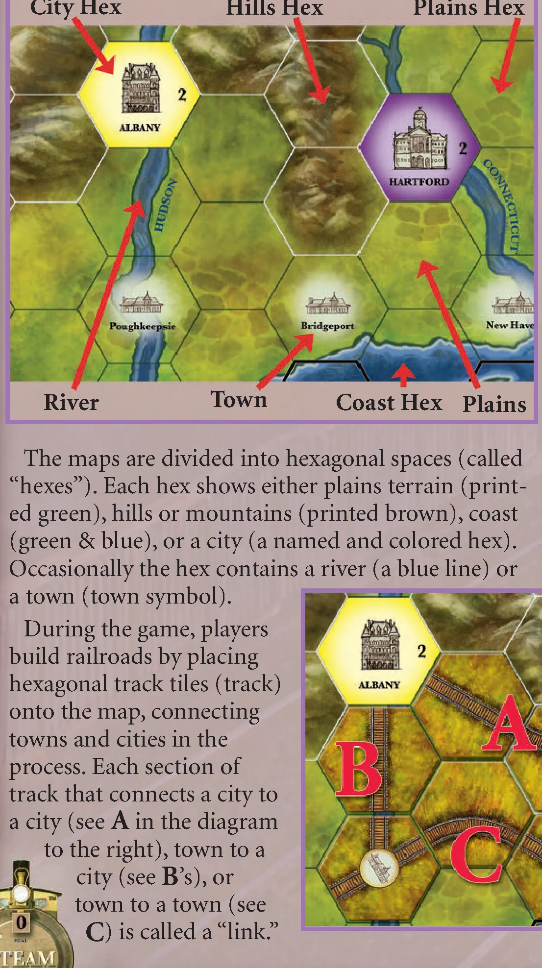 Hex Types and Track Links Diagram