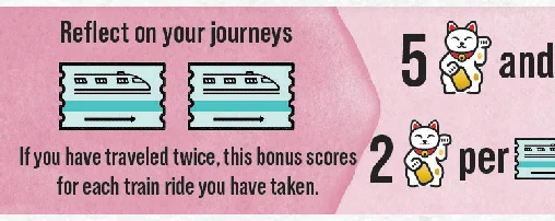 Highlight Example: Train Icons