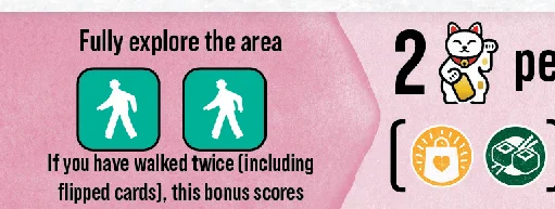 Highlight Example: Walk Icons