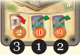 hiring_workers_board_example
