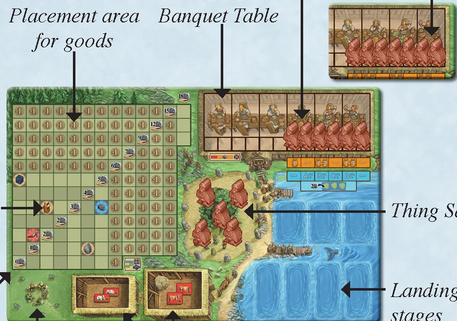 Home board layout components
