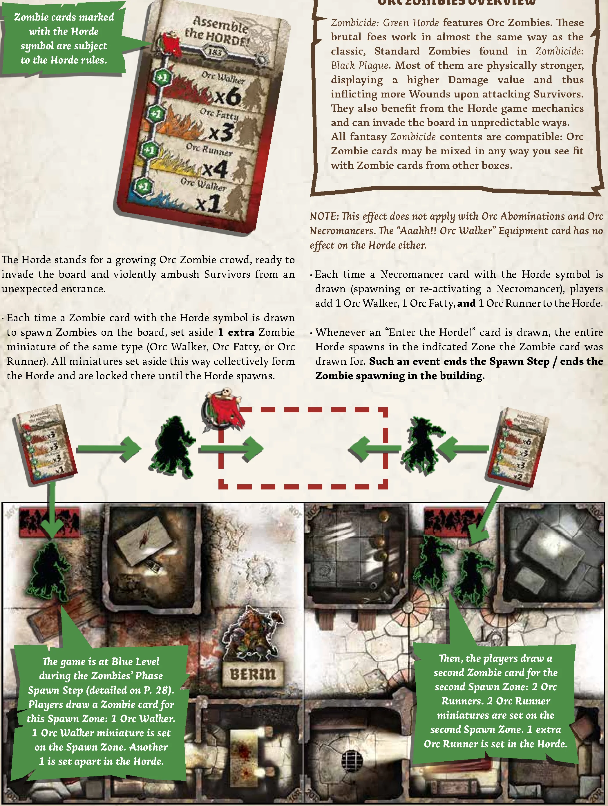 horde_mechanic_diagram_steps
