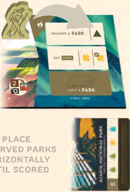 Horizontal placement of reserved park cards