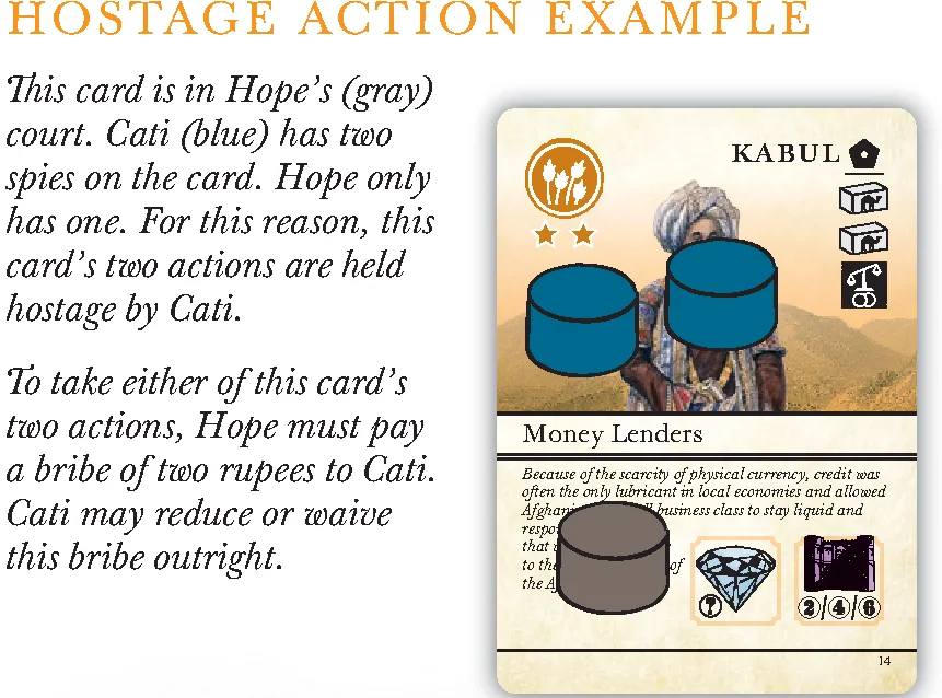 Hostage Action Example