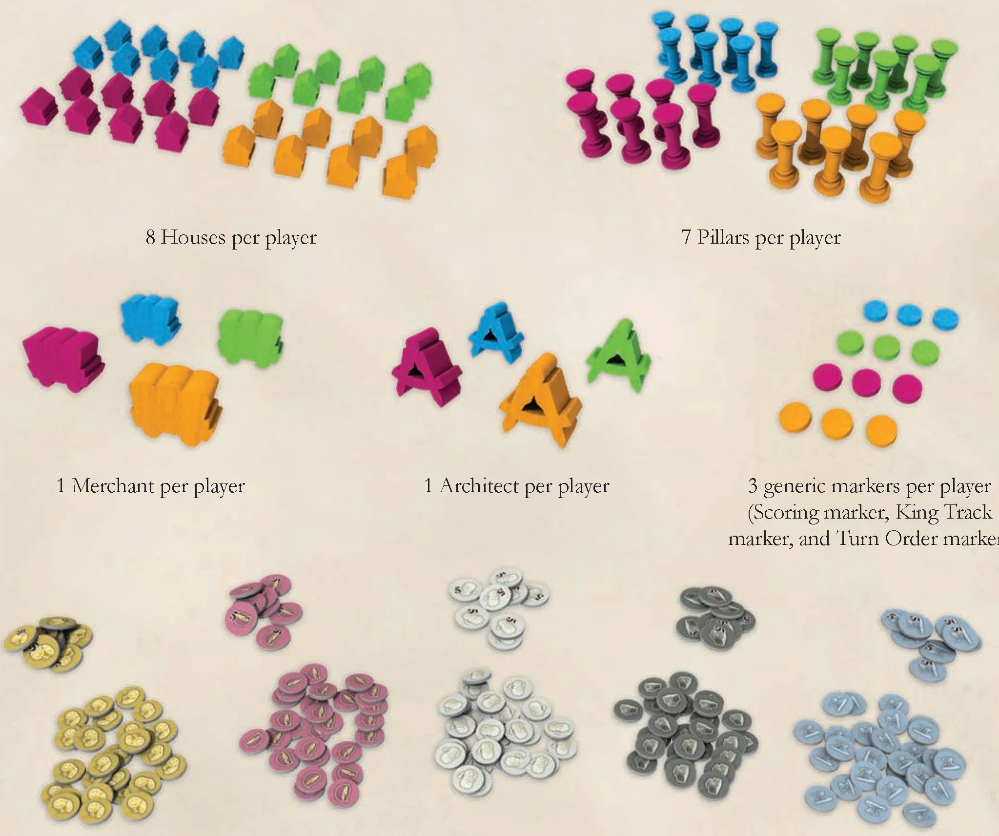 Houses, Pillars, Merchants, Architects, Generic markers and Resource tokens