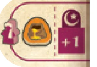 Adv reward gold knowledge