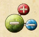 Alchemical example 2b