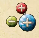 Alchemical example 3b