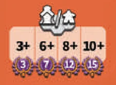 Campaign unique tiles presence points