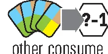 Consume all goods