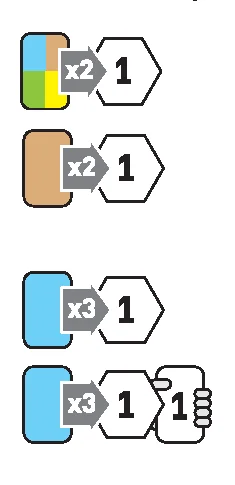 Consume discarding up to