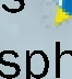 Friend points