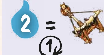 Guide power discard water move wind rider