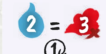 Guide power discard water remove pollution