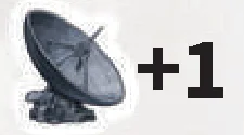 Increase range by 1