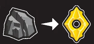 Input output resources