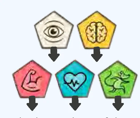 Playing icon indicated type
