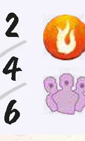 Requirement tier cards